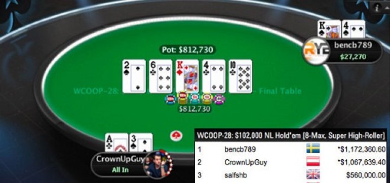 WCOOP2016 SH 2